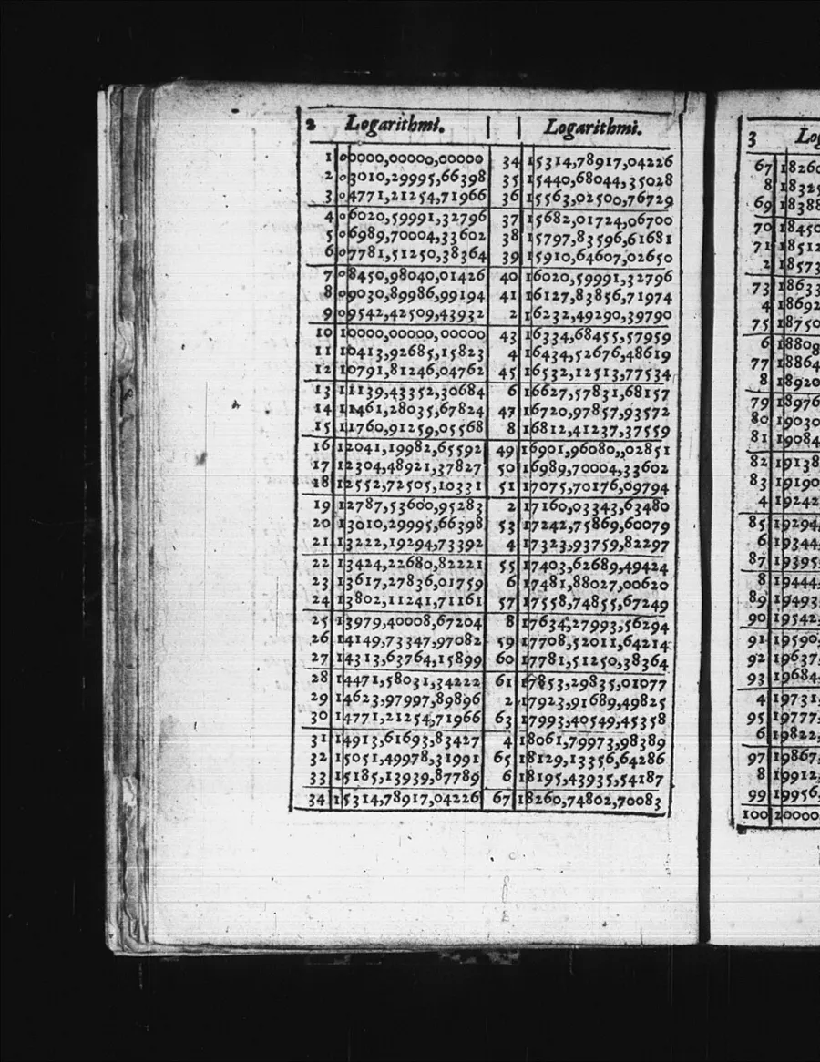 «Logarithmorum chilias prima», 1617 — первая тысяча десятичных логарифмов, посчитанная после поездки к Неперу