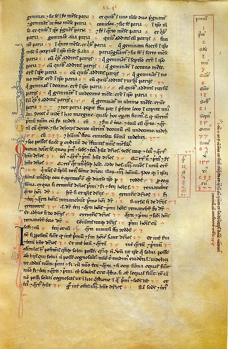 Страница «Liber abaci» с задачей о кроликах: справа на полях — столбик чисел 1, 2, 3, 5, 8, 13…