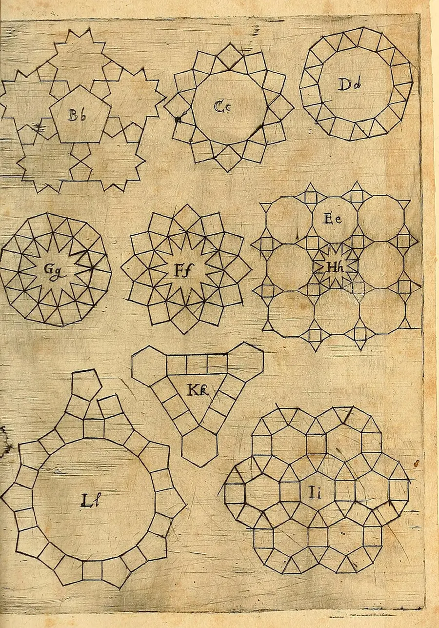 Страница второй книги «Harmonices Mundi», 1619: Кеплер разбирает, какие правильные многоугольники могут сойтись вокруг одной точки, и метит каждое сочетание буквами — Bb, Cc, Dd, Ee…