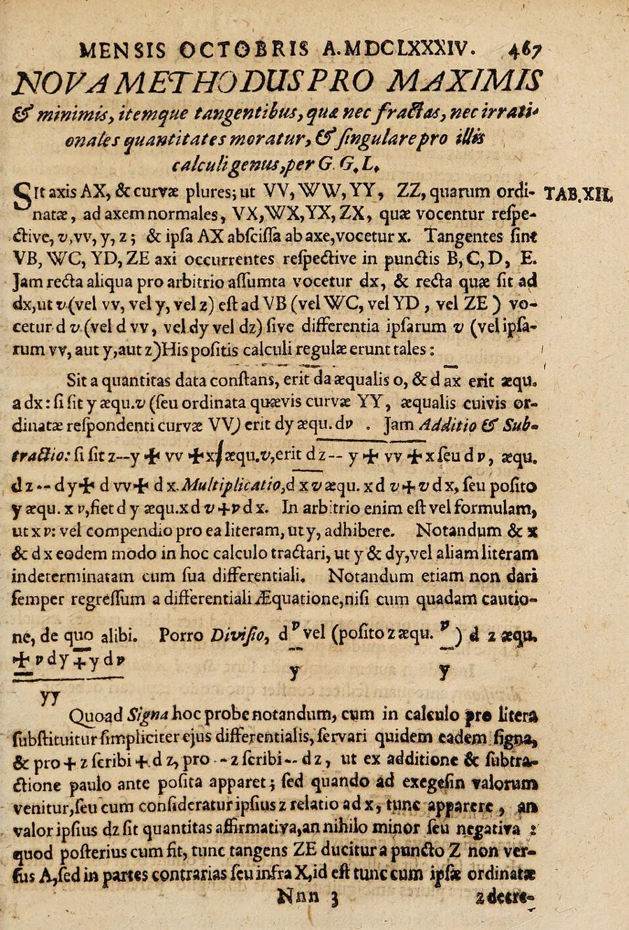 «Nova methodus pro maximis et minimis», Acta Eruditorum, октябрь 1684 — шесть страниц, с которых начался печатный анализ